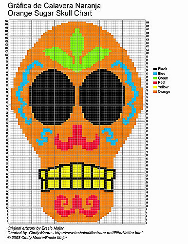Calavera Naranja