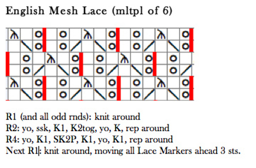 Aran Weight Lace Shell photo 9
