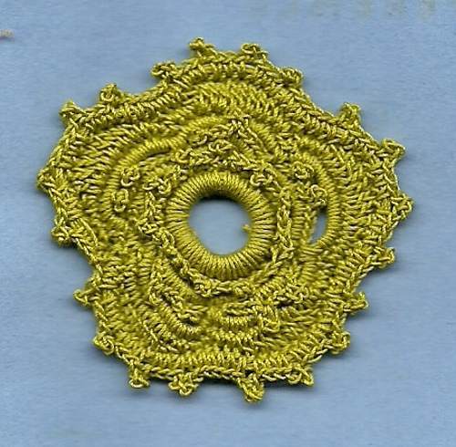 Figure 85. Coat Collar