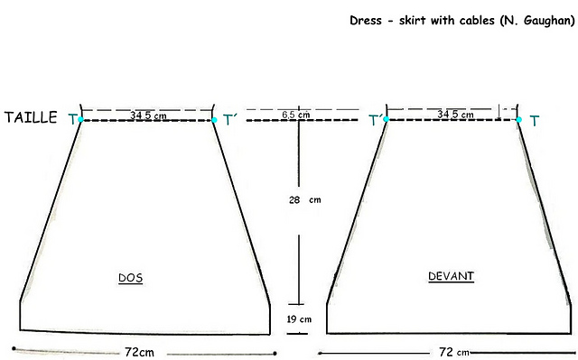 Ravelry: BeltaneStitch's Dress - inspiration Norah Gaughan