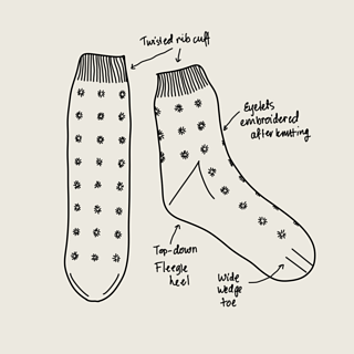Line drawing of socks with annotations showing "Twisted-rib cuff", "Eyelets embroidered after knitting", "top-down Fleegle heel", and "Wide wedge toe".