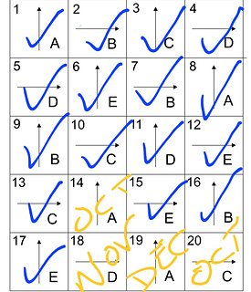 Sept progress