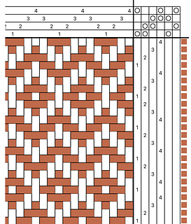Blanket #2 - Burnt Orange