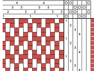 Blanket #4 - rainbow