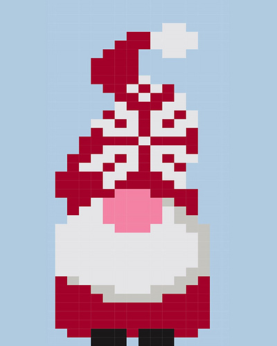 Sidney Gnome  Chart