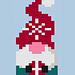 Pip Gnome  Chart pattern 