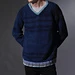 Roka pattern 