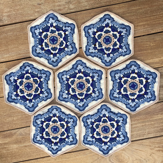 7 Medium motifs