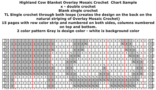 LovePrints Bovine Highlander Blanket
Overlay Mosaic Crochet Pattern and Chart
Chart Sample