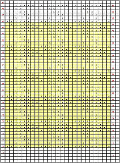 houndstooth pattern for the scarf