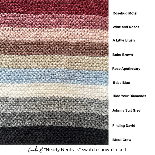 Ravelry temperature blanket m22290 pattern by lion brand yarn