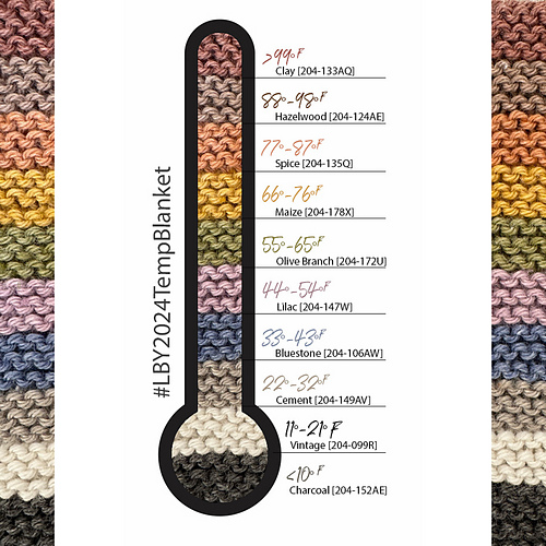 Ravelry Knit Temperature Blanket 2024 pattern by Erica Jackofsky