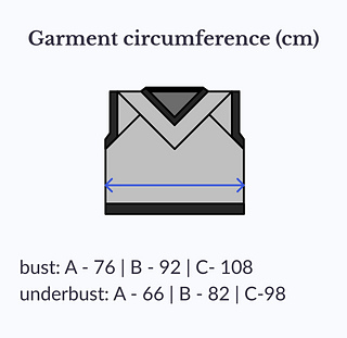 finished bust and underbust measurement