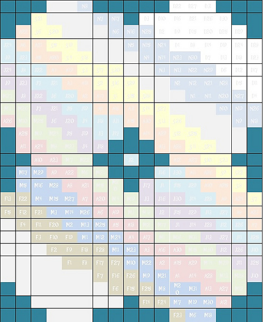 Ravelry Temperature Blanket pattern by MadeByDevrie