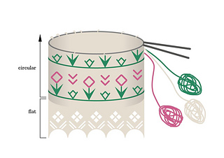 Graph for the long scarf version