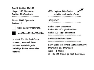 Infos die du brauchst