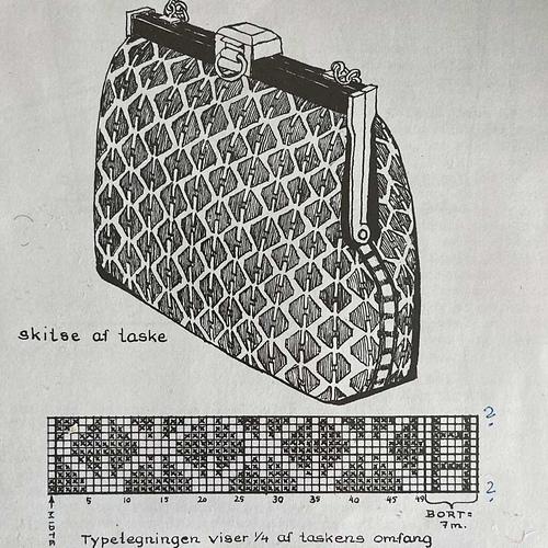 Aase Genser - Hanne Rimmen