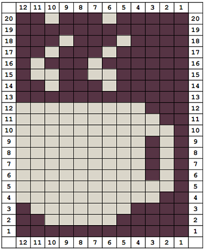Ravelry: Mug Chart pattern by Savanah Steigen