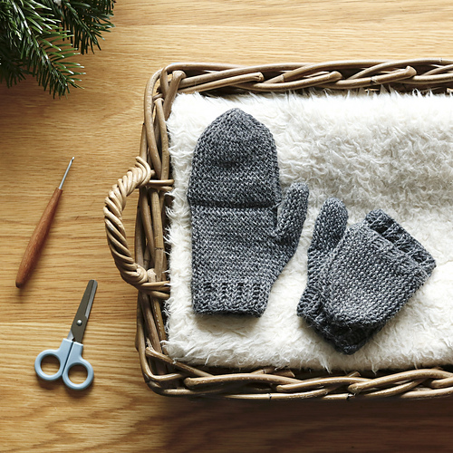 Flapmittens or wristwarmers