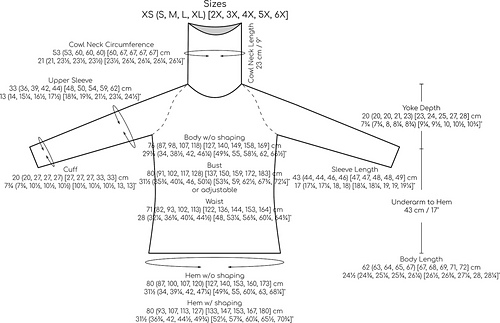 Schematic of finished measurements.