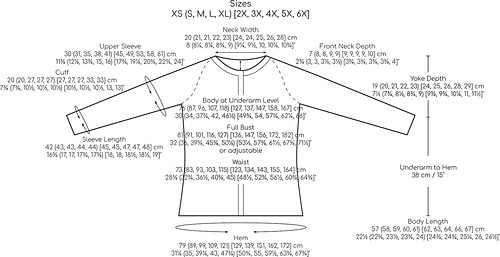 Schematic of finished measurements