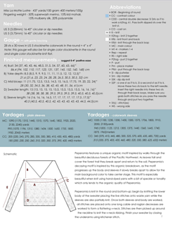 Yardage, Sizing and Schematic