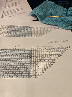 Writing in row 33 as you repeat chart B.