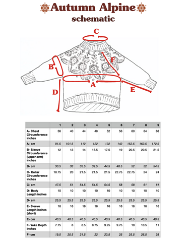 Høst-Alpegenser - Caitlin Hunter