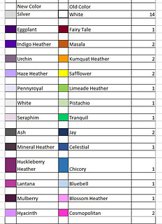 obsolete color key