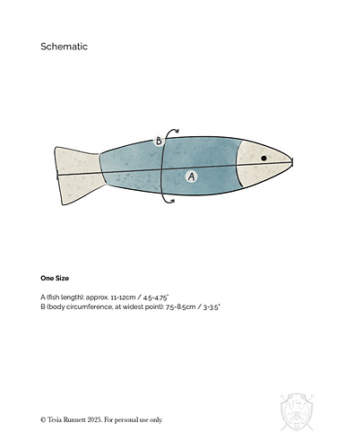 Liten-Strikka Fisken - Teresa Runnett