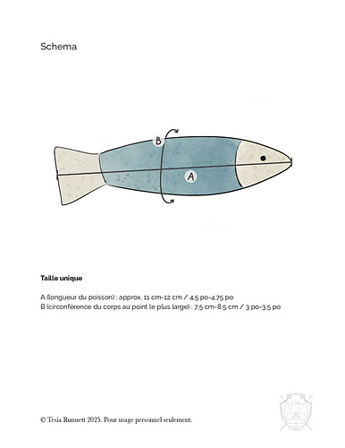 Liten-Strikka Fisken - Teresa Runnett