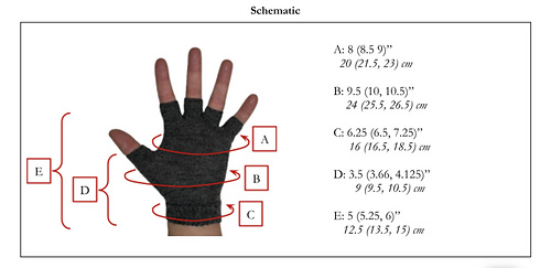 Plebeius Gloves - schematic