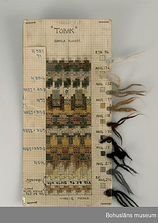 Digitalt Museum