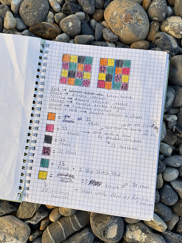 Harry Styles inspirert Cardigan - Eleonora Tully