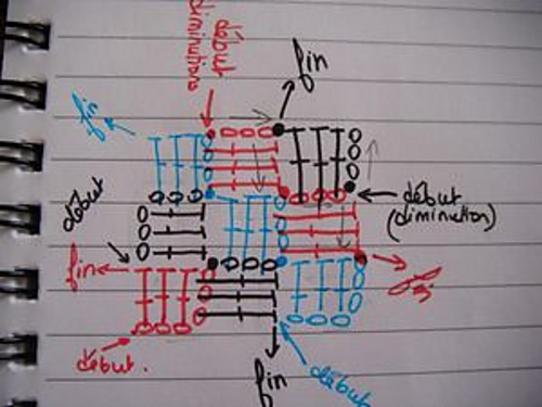 Diagonals photo 5