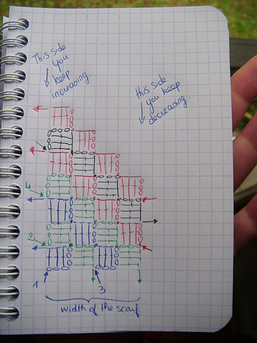 Diagonals photo 6