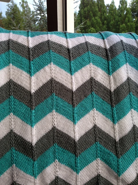 gender neutral baby blanket for beginners with easy 2 row repeat pattern.