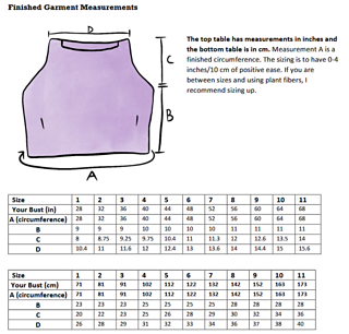 Garment Measurements