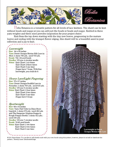 Bella Botanica Shawl photo 9