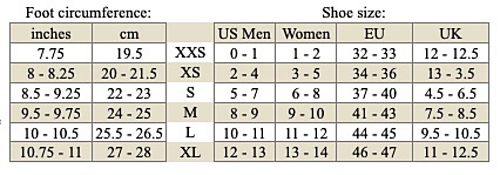 Chart to find your size