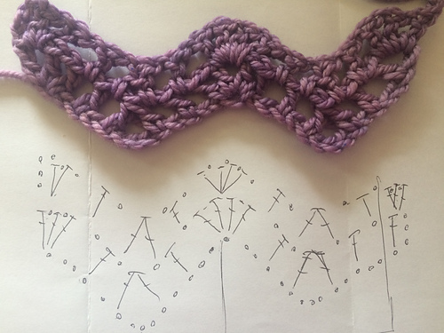 Scalloped Top photo 4