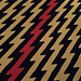 The "Perfect Storm" pattern pattern