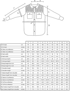 Sizing chart