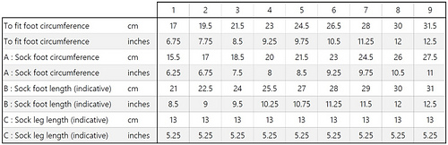 Sizing chart in English