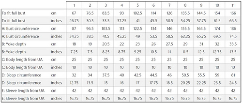 Sizing chart in English