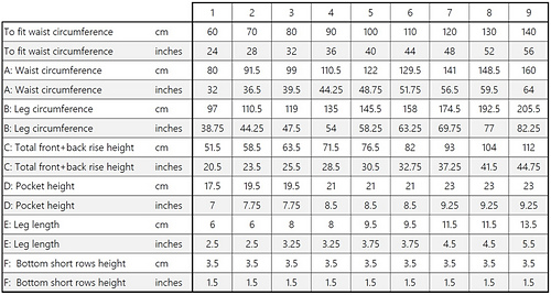Sizing chart