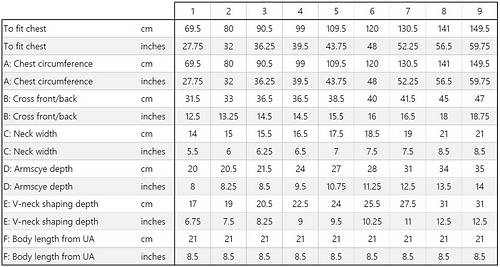 Sizing chart