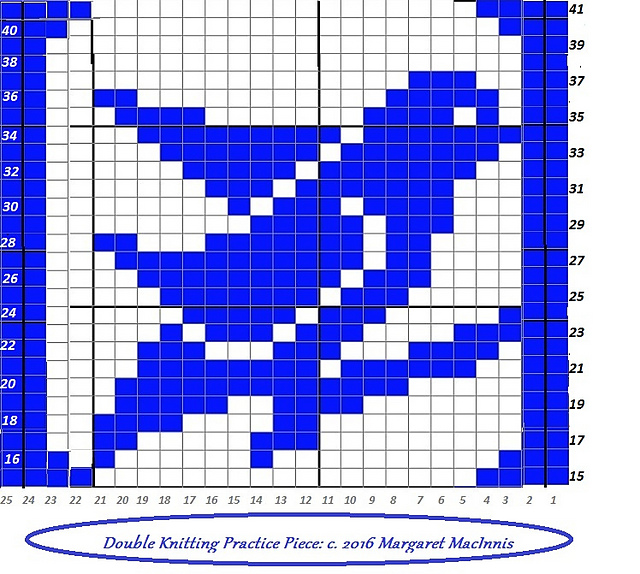 Double Knitting Practice 2016 pattern by Margaret MacInnis - Ravelry