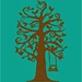Tree Of Love Chart pattern 