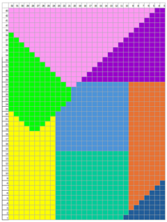 my intarsia chart. I did do some stranded colorwork at the intersection of the yellow and green to avoid introducing another yarn end.